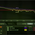 impulse response cab